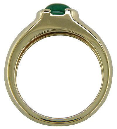 Side view 18kt gold ring with cabochon emerald.